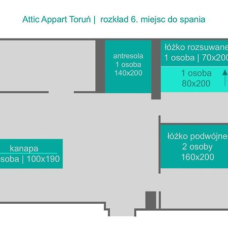 Attic Appart Stary Toruń Zewnętrze zdjęcie