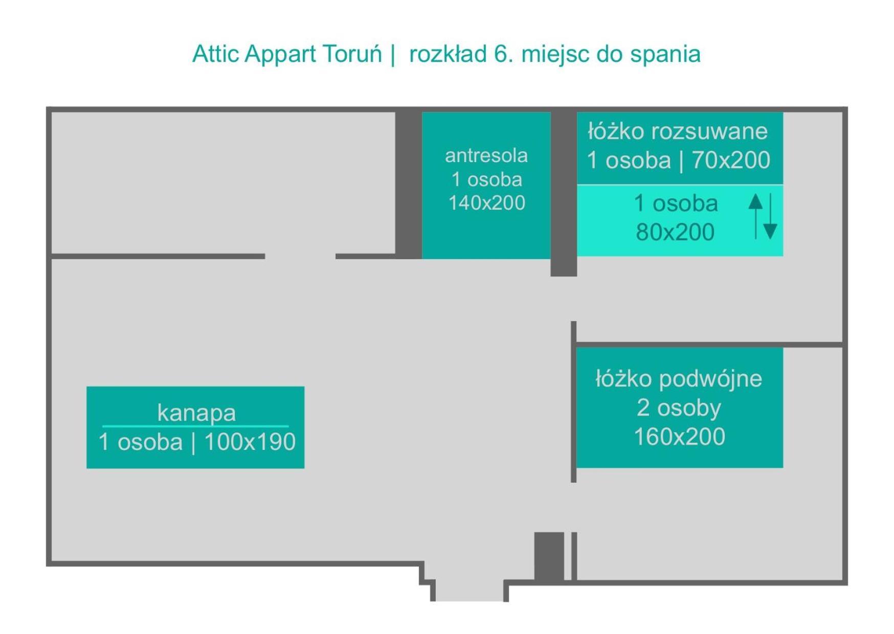 Attic Appart Stary Toruń Zewnętrze zdjęcie